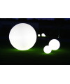Globo - outdoor