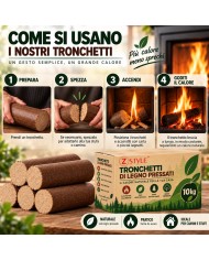 Tronchetti di Legno Pressato ZStyle – Bricchetti per Camino e Stufa